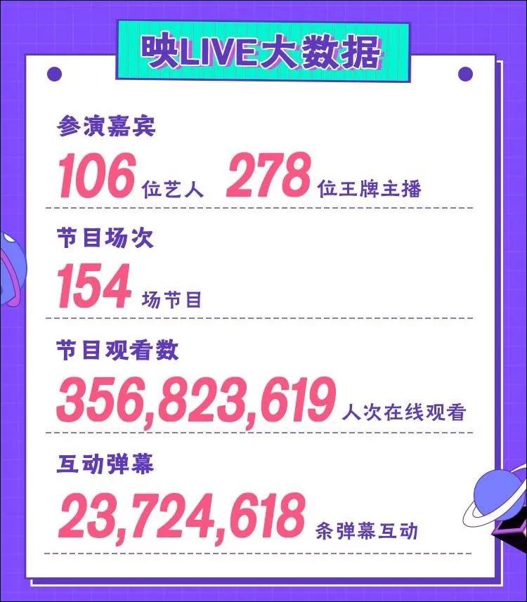 映客最新直播版本,映客直播产品运营