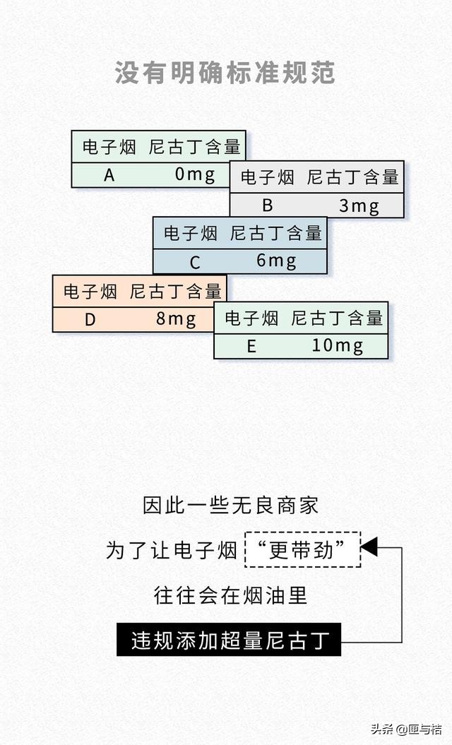 子烟的全部小说,子烟是什么