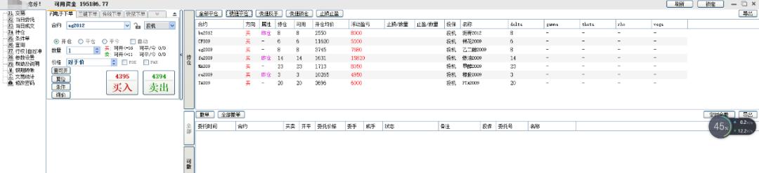 程序化交易收益,程序化交易能实现什么功能