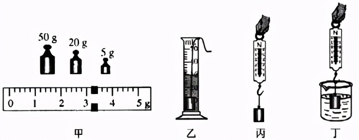力学考试复习方法,中考力学题型讲解大全