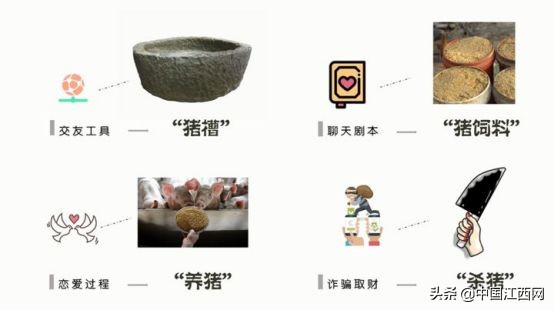 新型骗局杀猪盘,警惕杀猪盘骗局海南警方提醒