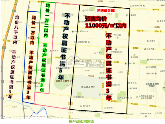 新区限价新楼盘,内环内限价新楼盘