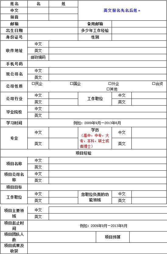 pmp需要准备多久,报考pmp需要什么条件