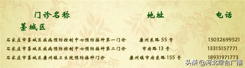 石家庄​第二批宫颈癌疫苗4月20日起开始预约！这份操作指南请收好