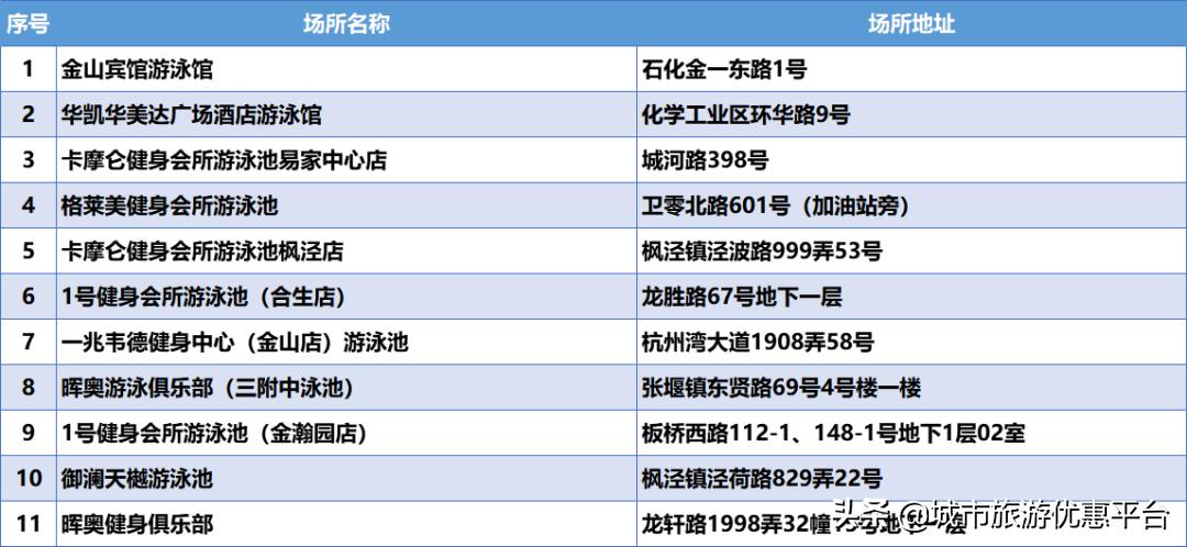收藏游泳视频下载,冬季游泳大全