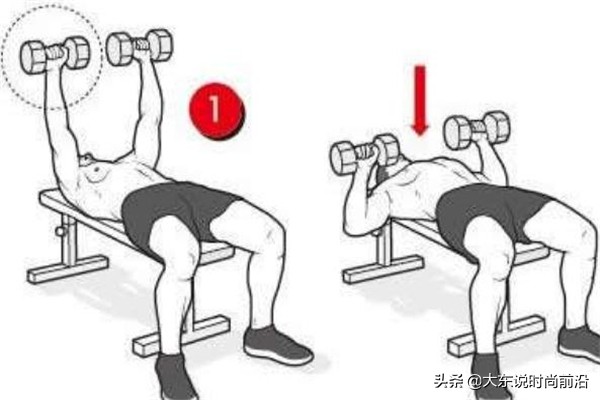 减脂健身计划一周表,减脂健身计划一周表图