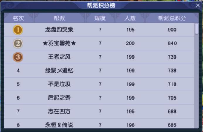 梦幻西游山东大明湖合区吗,梦幻西游西湖攻略