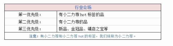 1688厂货节,阿里巴巴98厂货节