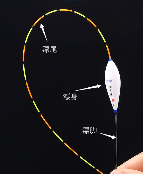 60公分长脚长尾浮漂优缺点,吃铅小的浮漂有什么优缺点