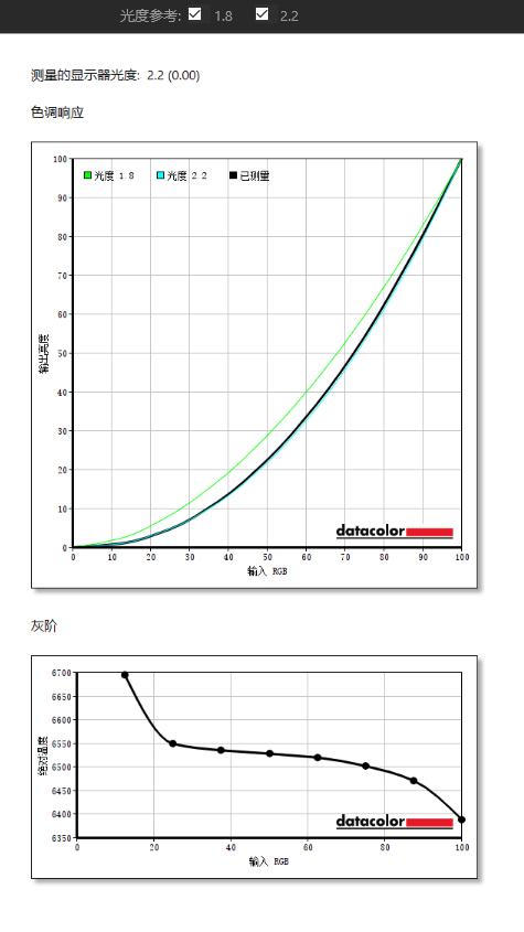 戴尔xps139360用后评价,戴尔xps13深度评测2017