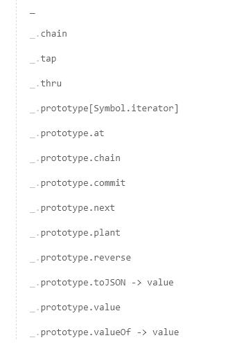 一致性、模块化、高性能的JavaScript实用工具库