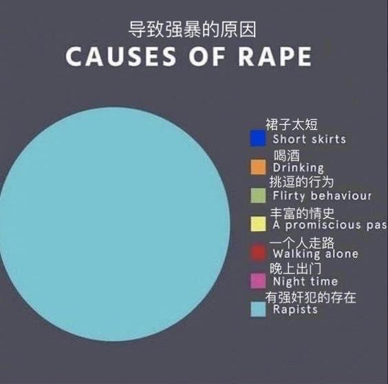 北大女生包丽去世，可还有人想教育女孩“夹紧双腿”