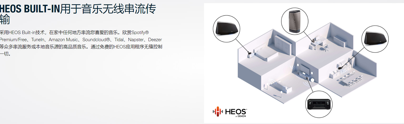 天龙功放avr2200当时什么价格,天龙功放avr-2312多少钱