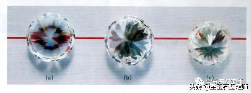 和钻石价值差不多的宝石,和钻石差不多价格的宝石