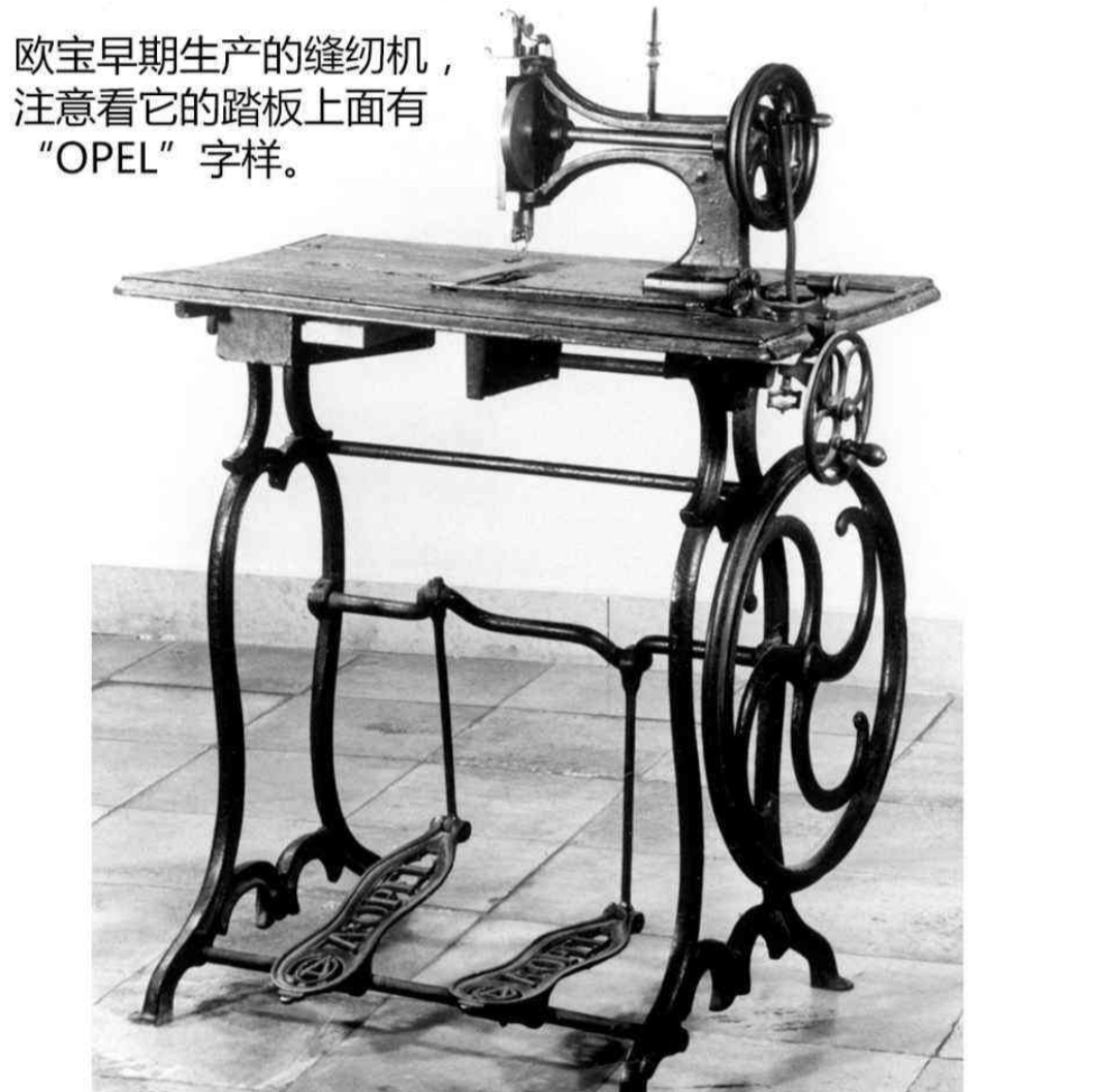 姹借溅鍝佺墝娆у疂,娆у疂姹借溅鍝佺墝