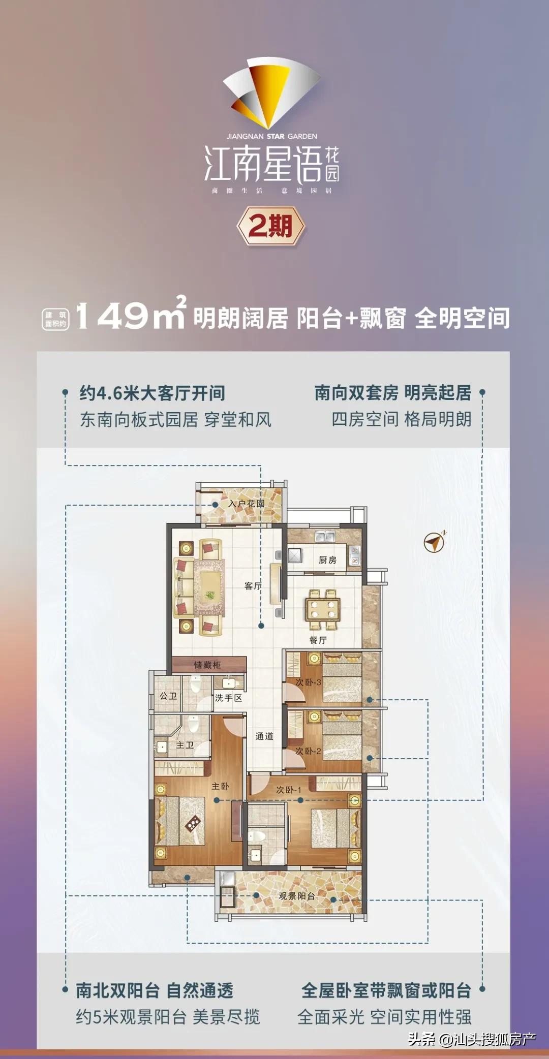 汕头新商圈！住在这个片区的业主，后来身价都涨了