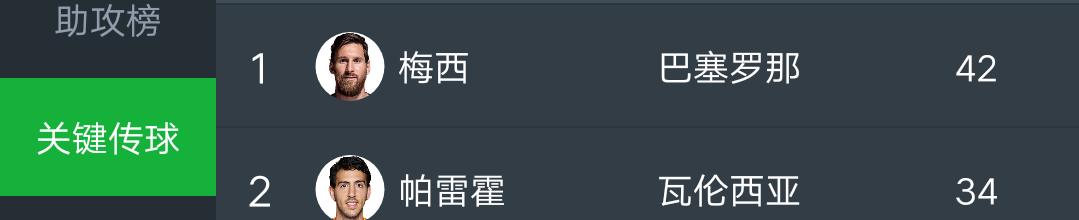 2018足坛四大感人瞬间,盘点2017年足坛经典瞬间