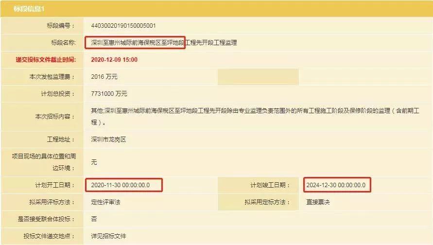 教育跟商业都有的楼盘值得买吗,高品质教育楼盘推荐