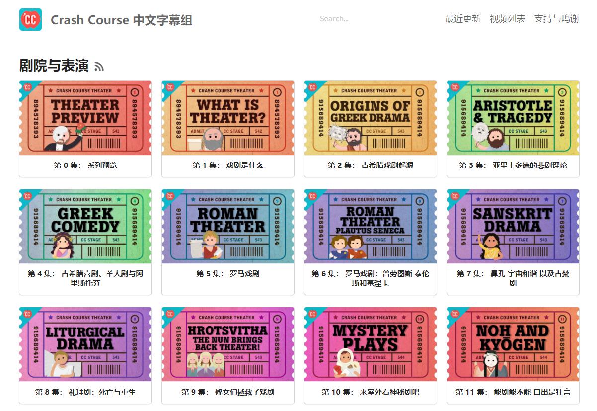 5个不用工作也能月入过万的网站,5个让你月入20万的网站