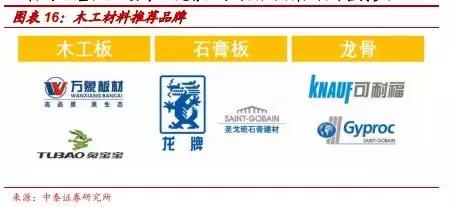 券商装修详细攻略,券商营业部装修布局