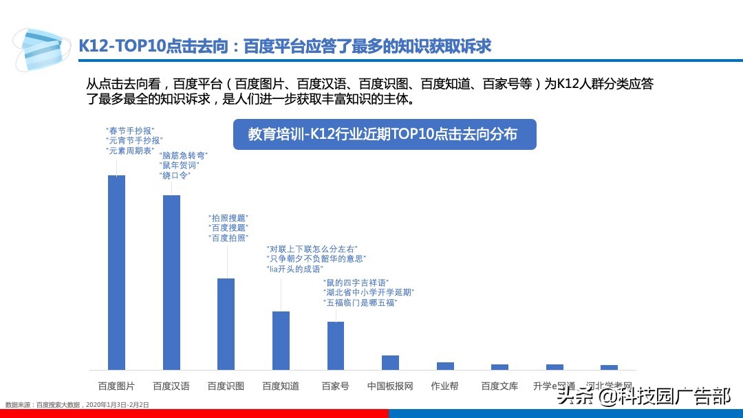 百度教育未来趋势,百度成立的教育培训机构