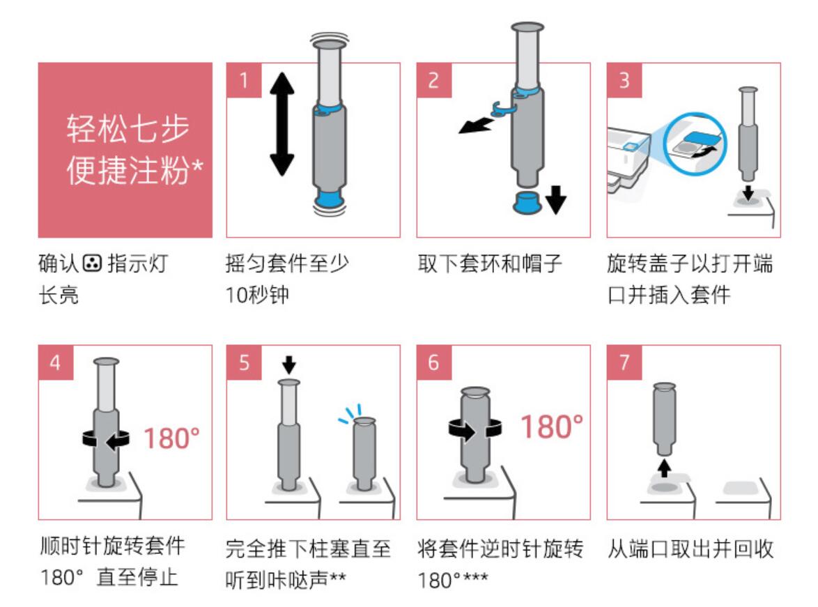 办公打印机哪款最好最实用,办公如何选购一台好的打印机