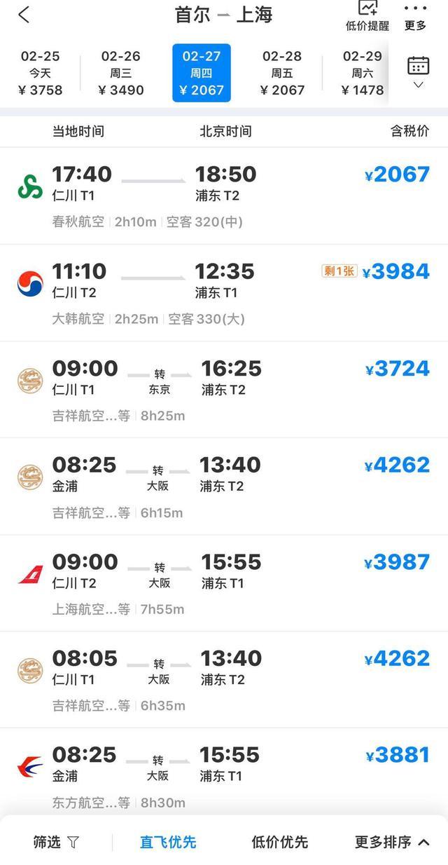 韩国9天内新增超2000例,韩国24小时新增病例