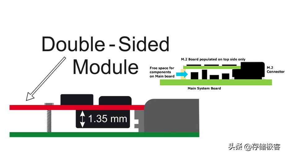 笔记本加装固态硬盘要注意些什么,联想e470笔记本加装固态硬盘教程