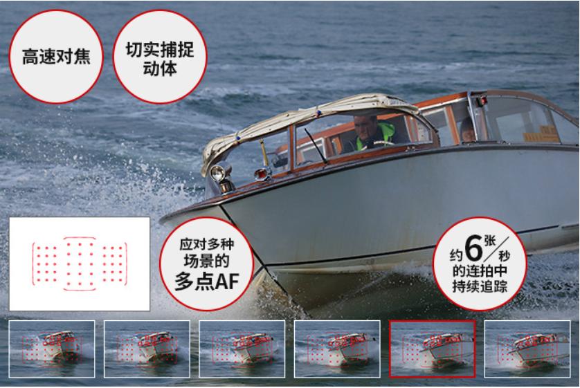 佳能单反相机800d配什么镜头好,佳能800d单反相机入门教程第一讲