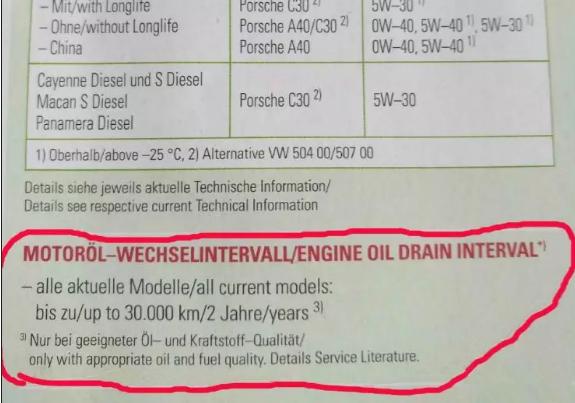 机油换了不到半年却提示机油寿命,各种机油更换周期和时间
