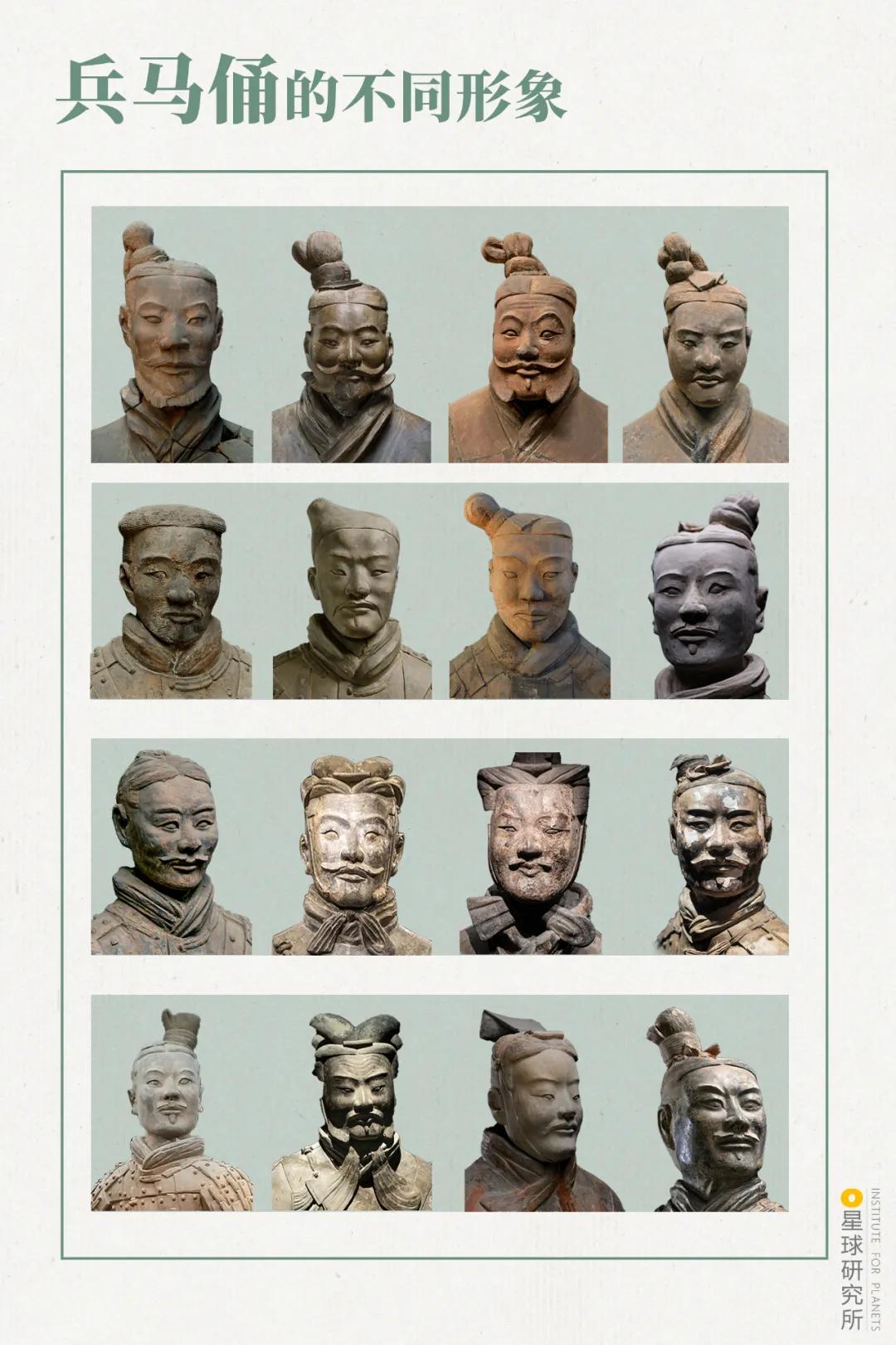 秦始皇兵马俑位于什么地方,秦始皇兵马俑为什么要建造