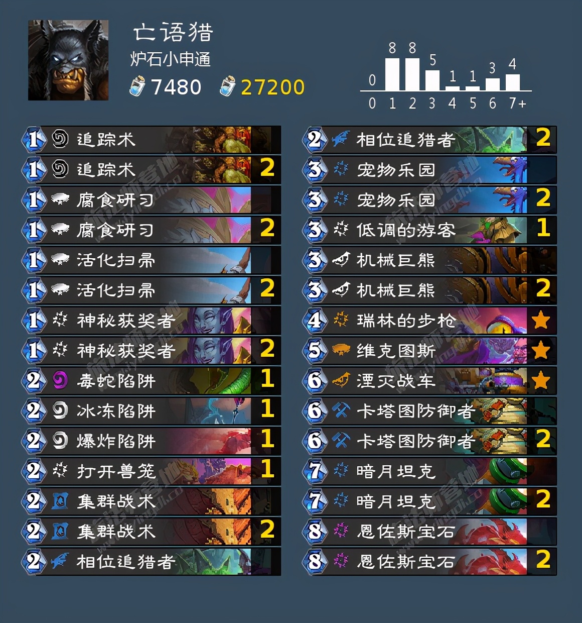 炉石传说月初掉段机制,炉石月初上传说要赢多少把