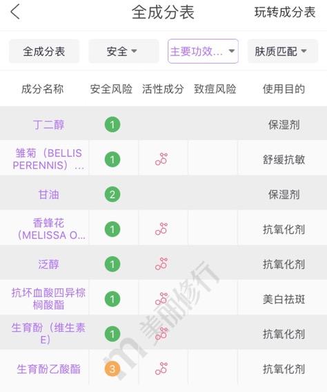 你不能错过的系列,性价比超高的美白精华