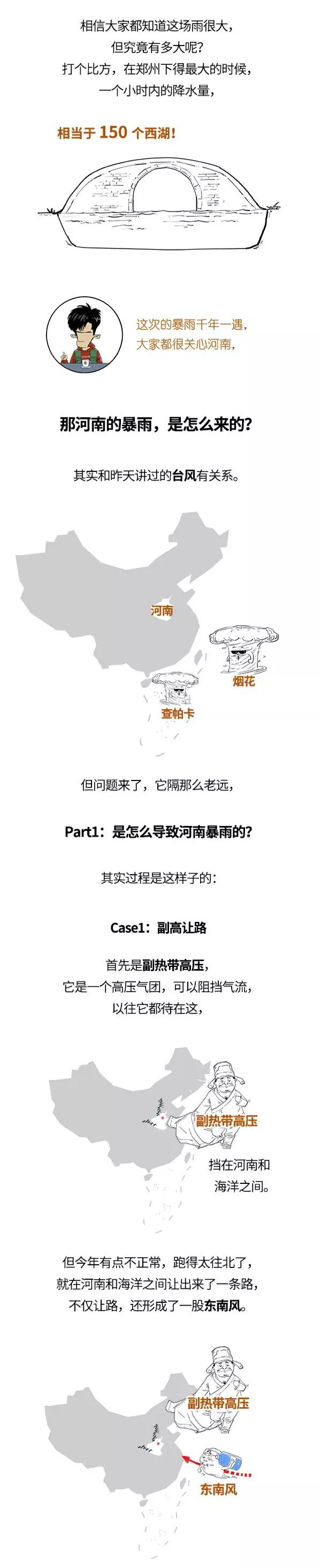 河南暴雨,河南暴雨求助通道