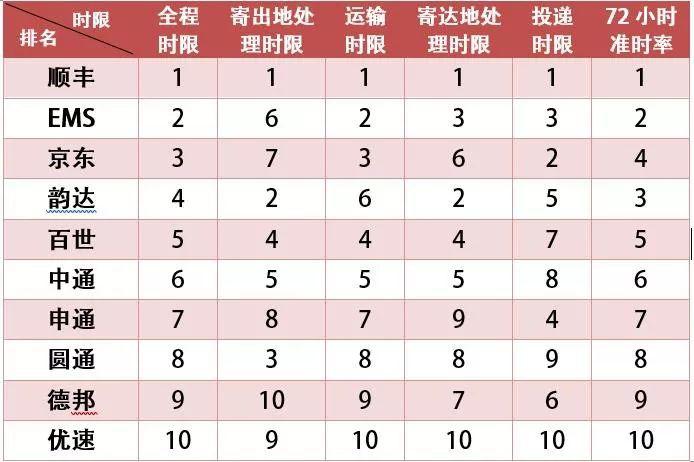 开网店与平台合作好吗,开网店和商家怎么合作