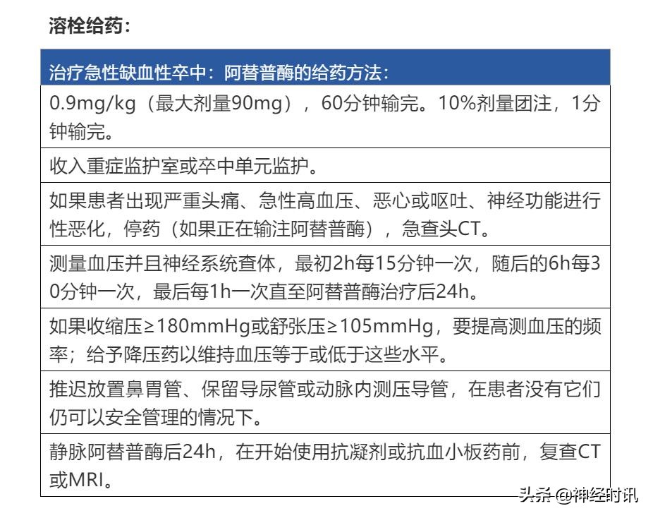 急性脑梗死取栓术的护理,脑梗死溶栓取栓围手术期护理常规