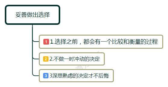 人在职场为什么要改变,职场中自己成了透明人该怎么处理