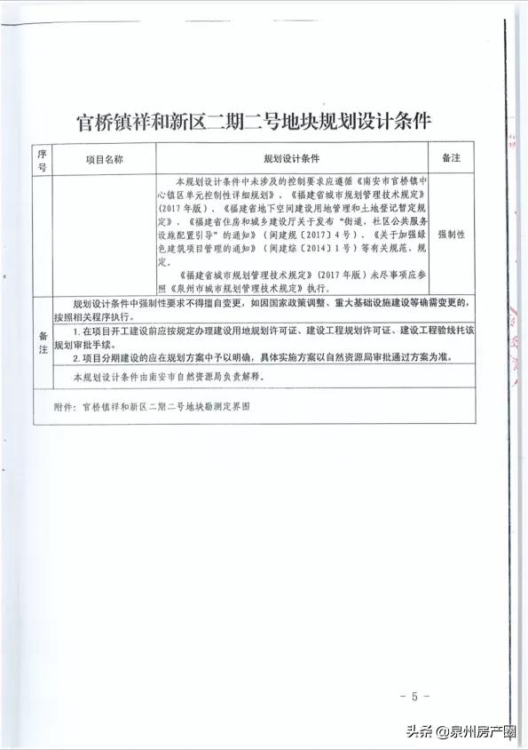毛坯限价12000均价大概卖多少,限价毛坯8500精装卖多少
