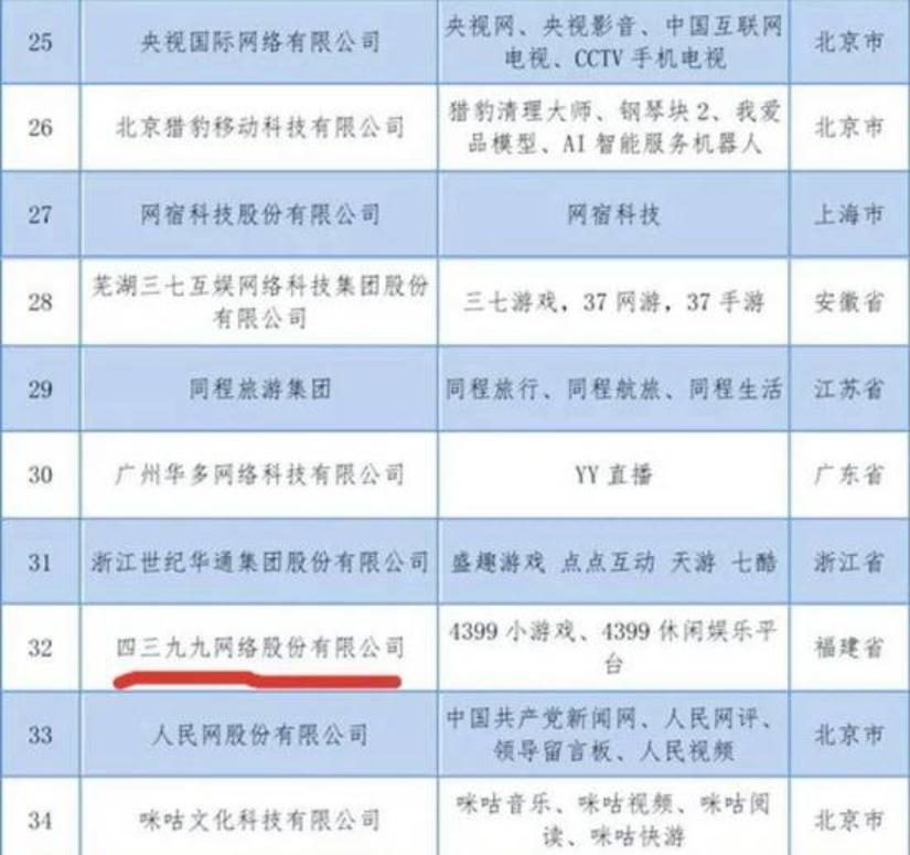 4399消失的游戏去哪找,童年小游戏4399