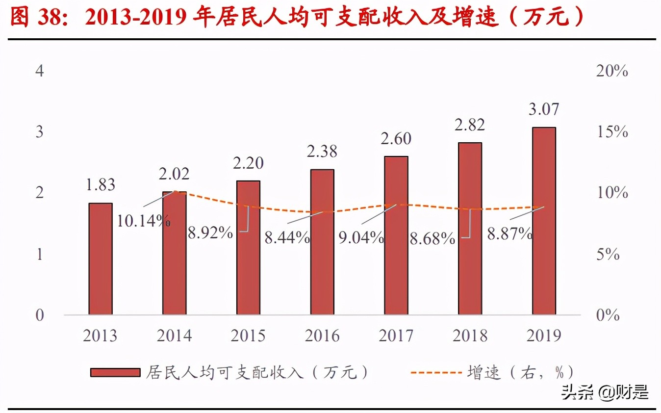 伊利母乳研究成功案例,伊利股份成为亚洲首个跨千亿乳企