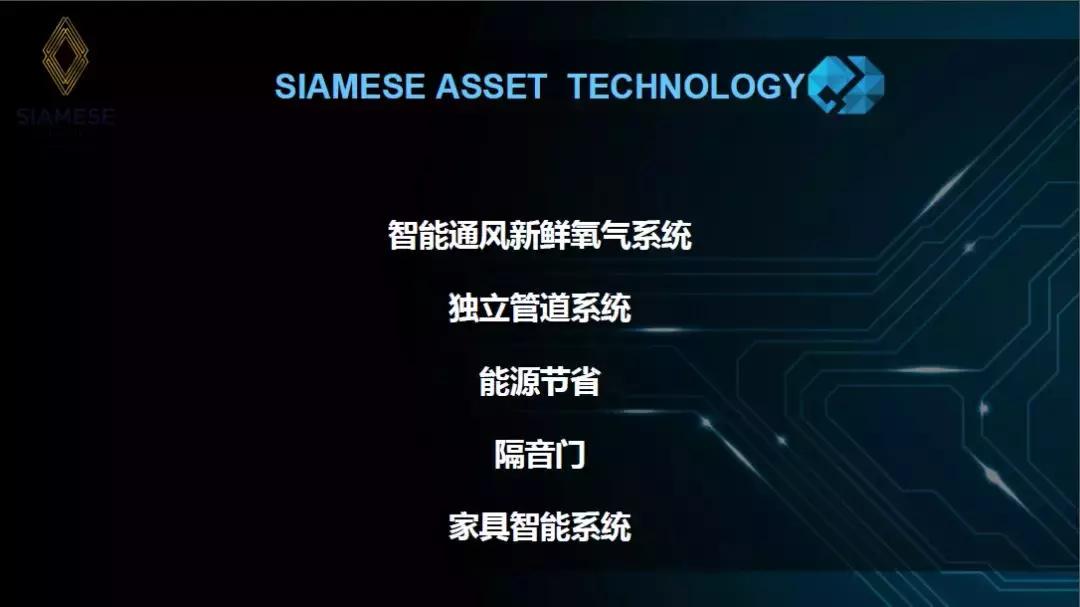 cbd值不值得投资,曼谷rama9商圈高端海外置业