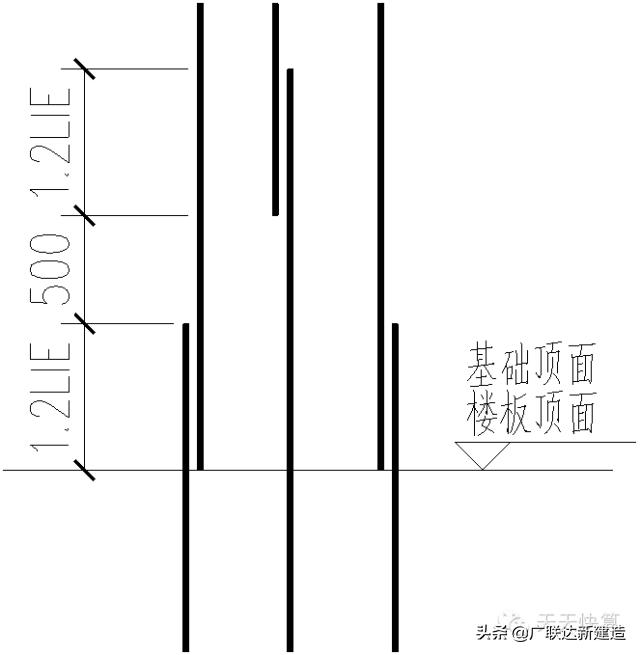 剪力墙平面表示方法有几种,剪力墙最简单的判断方法