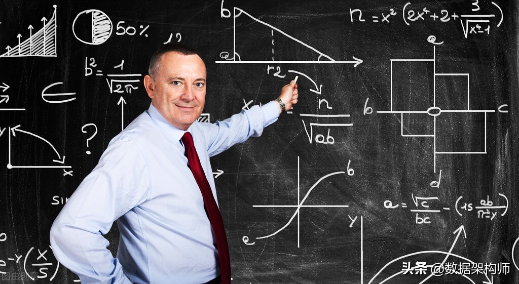 从事咨询研究工作的一点体会