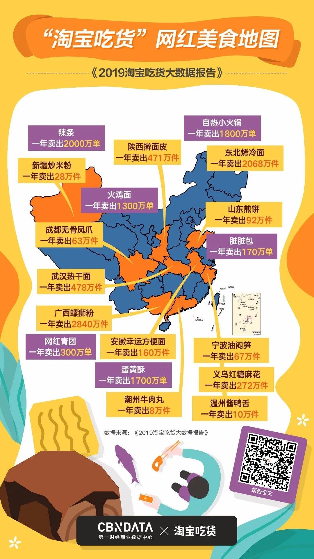 螺蛳粉现在为什么火遍全网,螺蛳粉为什么是热搜