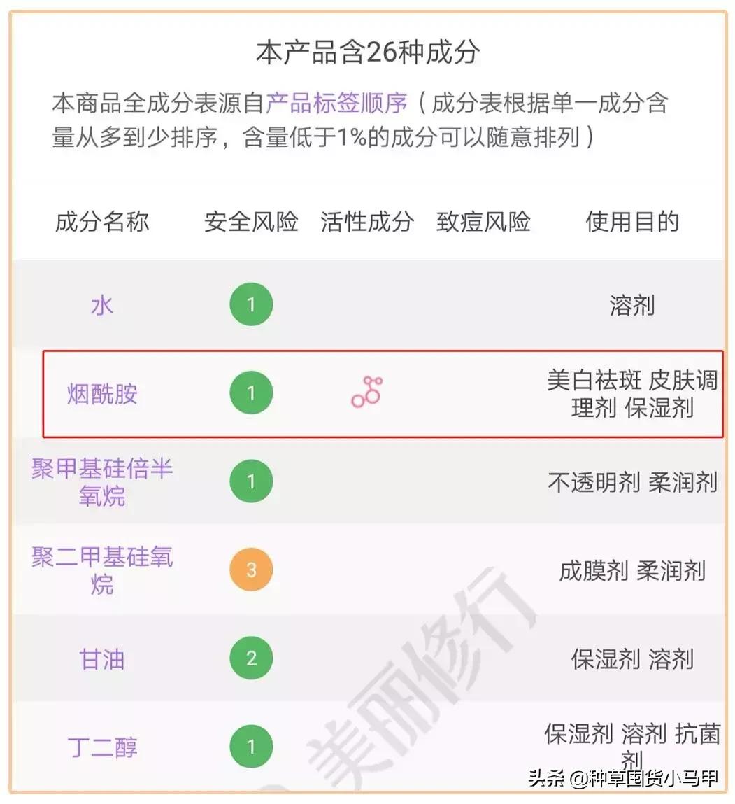 打假网红产品是真的吗,打假抖音网红产品有谁