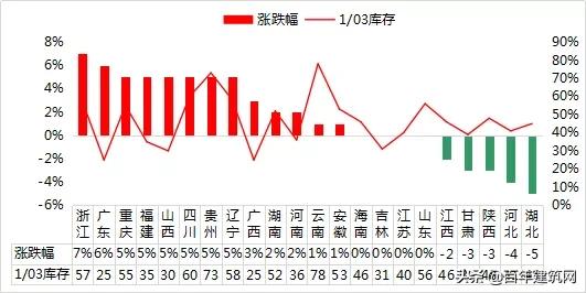 水泥厂熟料行情,水泥熟料价格查询网站
