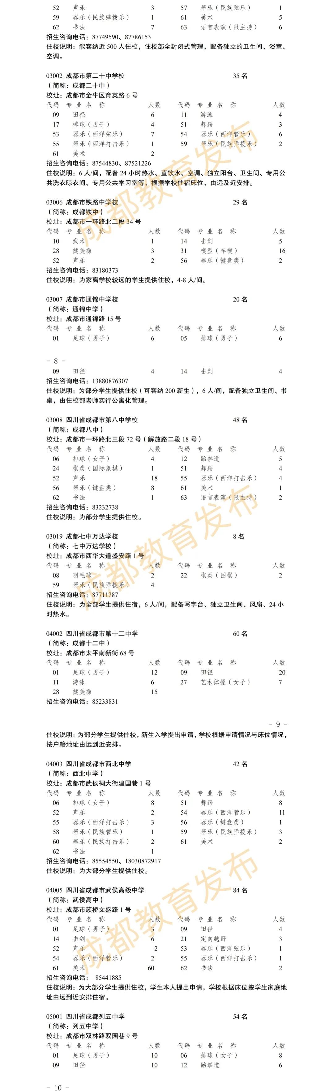 成都高中艺体特长生公示,成都中考艺体特长生录取时间