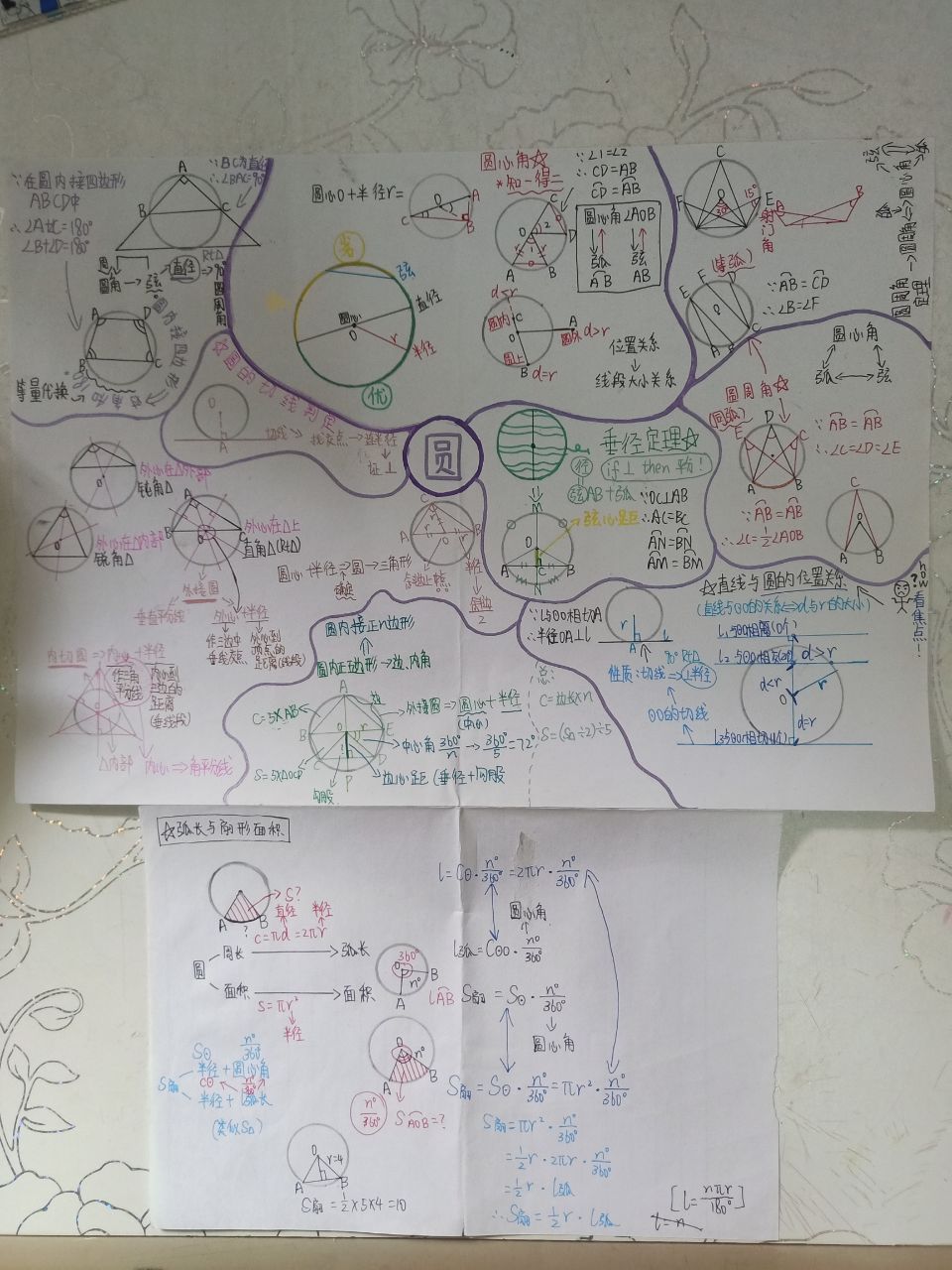 数学如何将知识点理解透彻,教师如何讲数学概念及公式讲透彻