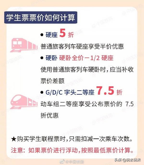 铁路12306使用教程学生,铁路12306学生票使用次数怎样合并