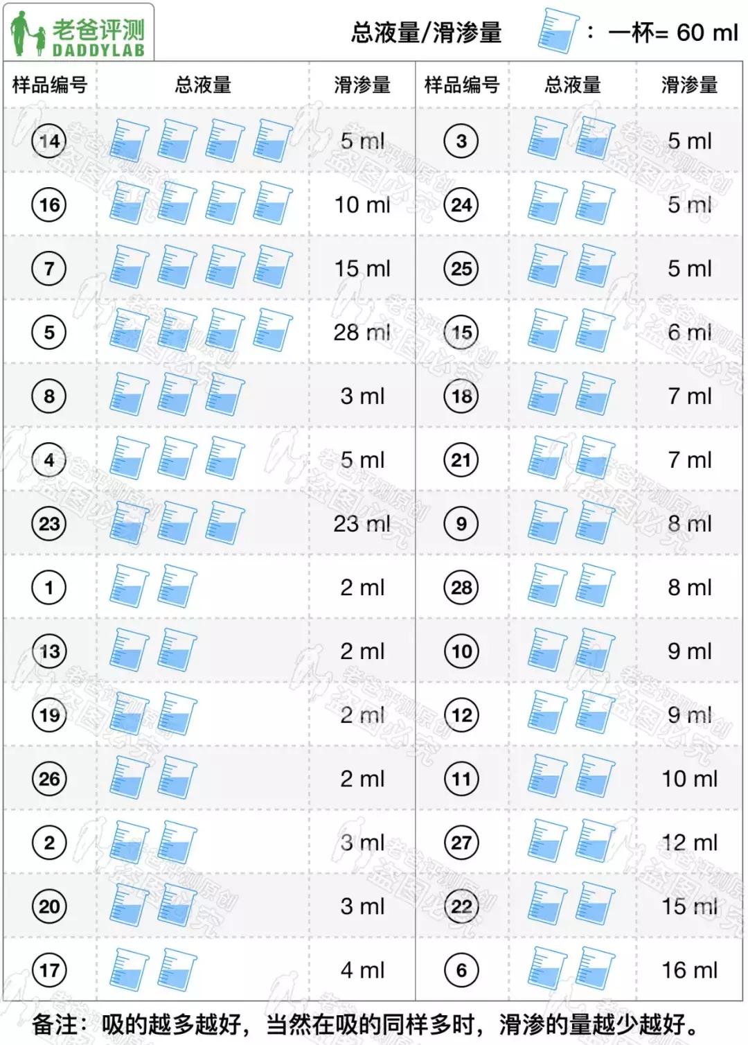 你家宝宝都用什么拉拉裤,为什么不建议给婴儿穿拉拉裤